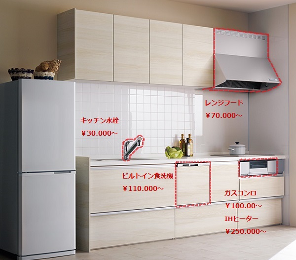 ビルトイン機器再利用　キッチンリフォーム　コストダウン